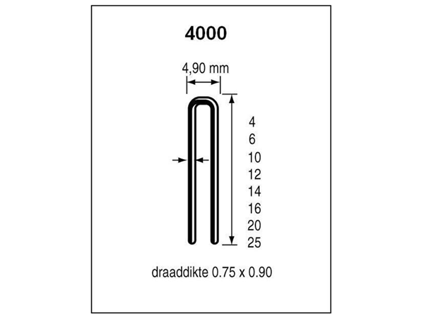 Dutack no serie 4000 cnk 14mm caja 5mil - 5024016