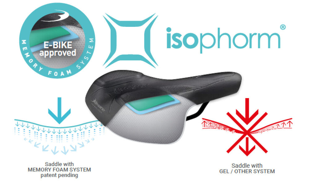 Saddle SB Volare Leggera ISOPHORM CITY
