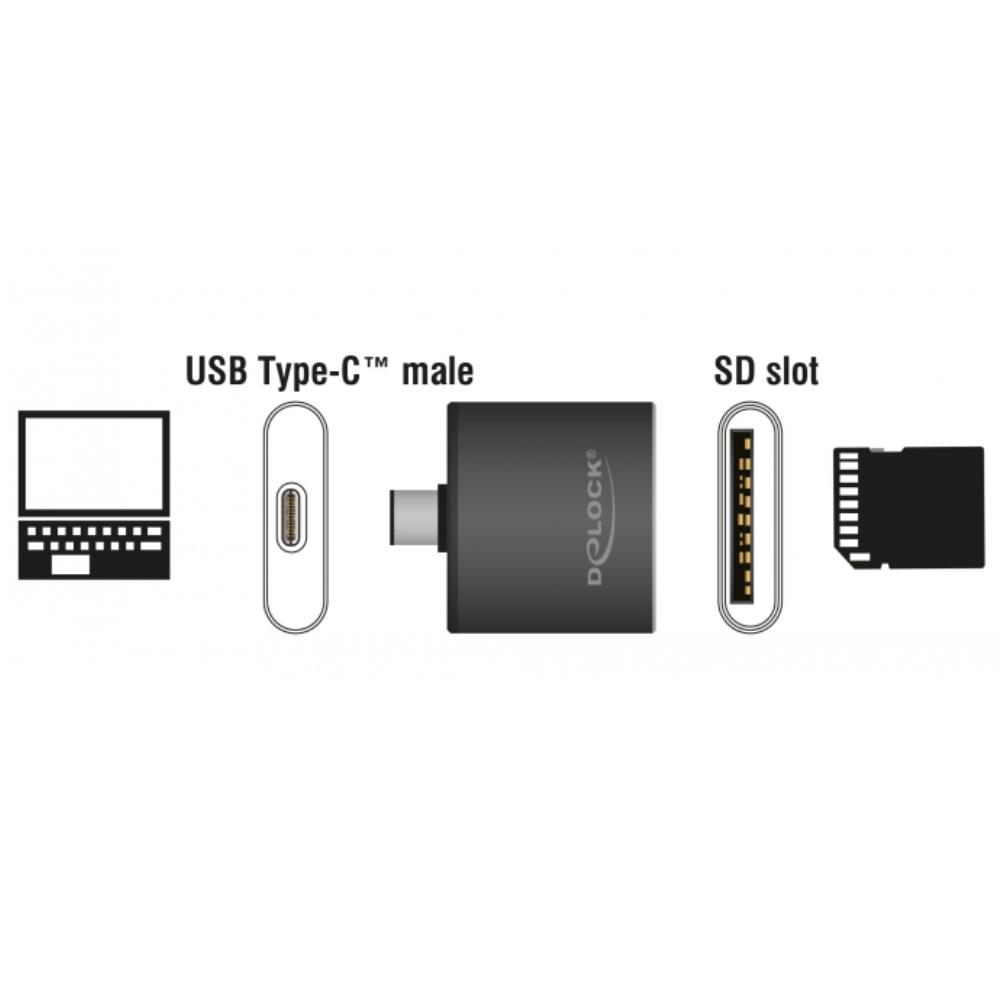 Delock USB Type-C SDHC SDXC UHS-II MMC Single Slot KA