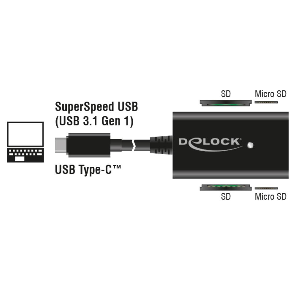 Usb c kaartlezer