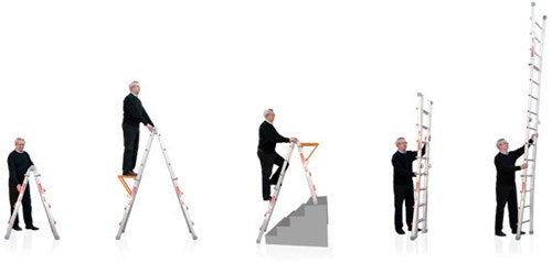 Waku professionele telescopische vouwladder 4x5 treden - 1413800102