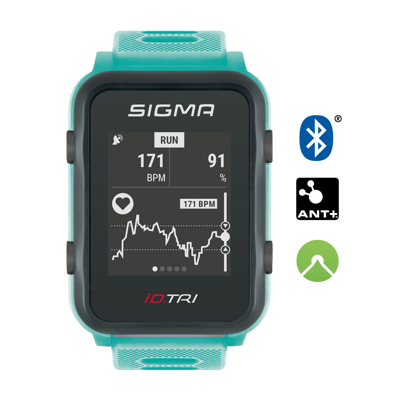Sigma id.tri Sportwatch neon Mint Zs Hartsl GPS Acti Ant+ Ble