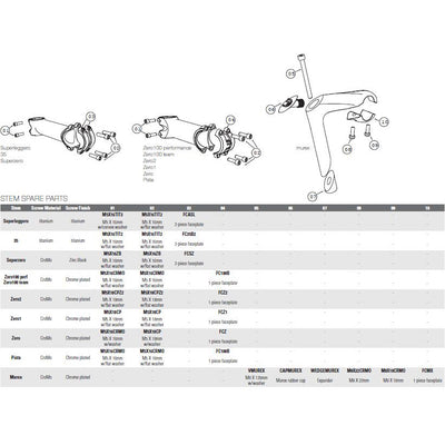 Deda a-head nok superleggero 110mm mat-zwart