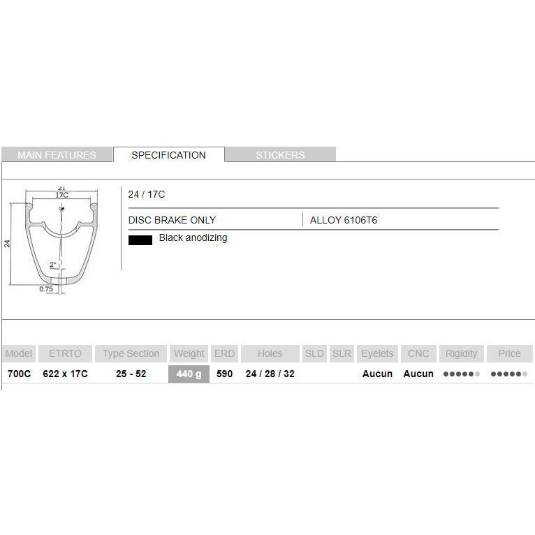 Wheel frontal de Stormer 17 Carrera 28 Disco TX12 100 mm