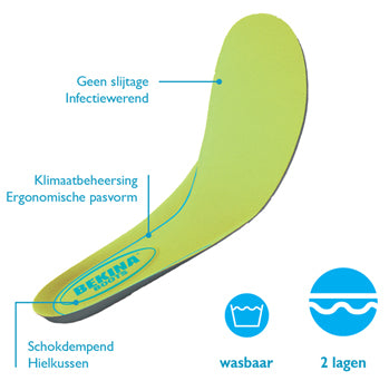 Bekina voetbed e002 groen - maat 46 - 00.135.002.46