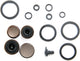 Guía de kit de pivot sram ultimate