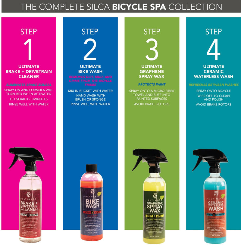Kit spa Silca Bike Care Box Spa