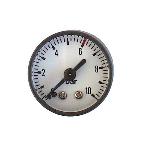 Gloria manometer 2