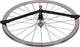 Ciclo del controlador Hub 720036