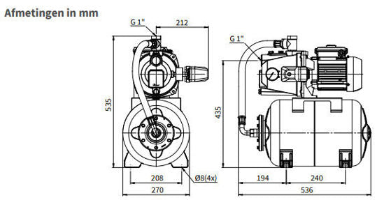 Kinpumps hydrofoor pomp hrd 10025