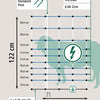 Ako producten wolfnet ovinet maxi 122cm x 50m dubbele pen