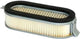 Filtro aria Hiflofiltro Hiflo HFA3502