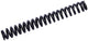 Ergotec Spring morbido 50-90kg