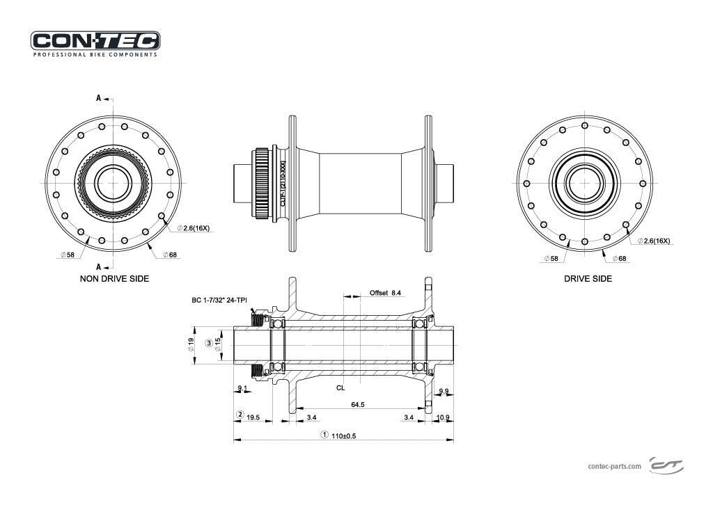 Contec Forved Core