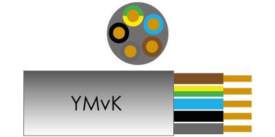 Cable ymvk 5x6qmm dca rollo 100m - 1253962