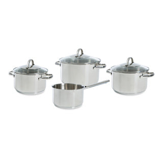 BK Pannet set Essentials 4-piece