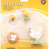 Cycplus Life Cycle Haan Play Figure Set