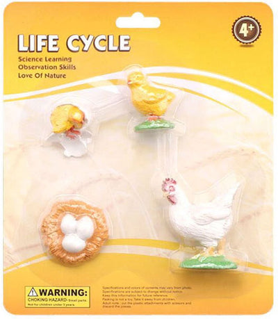 Cycplus Life Cycle Haan Play Figure Set