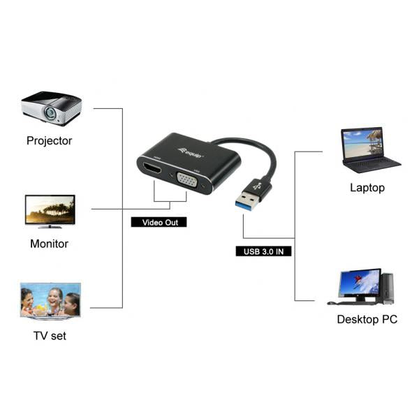 Equipaggiare 133386 USB all'adattatore VGA HDMI, USB 3.2 Gen 1 Type-A, Output HDMI, 1920 x 1080 pixel