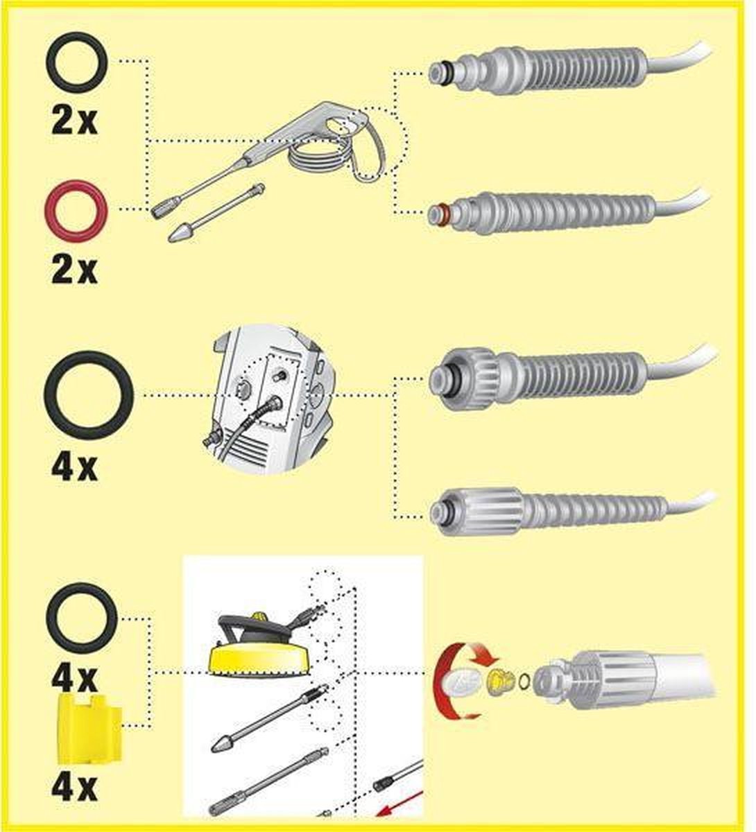 Kärcher home garden 2.640-729.0 set di O-ring di ricambio adatto per marca: 1 pezzo(i)