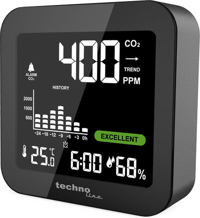 Misuratore di CO2 ricaricabile per misuratore della qualità dell'aria Technoline