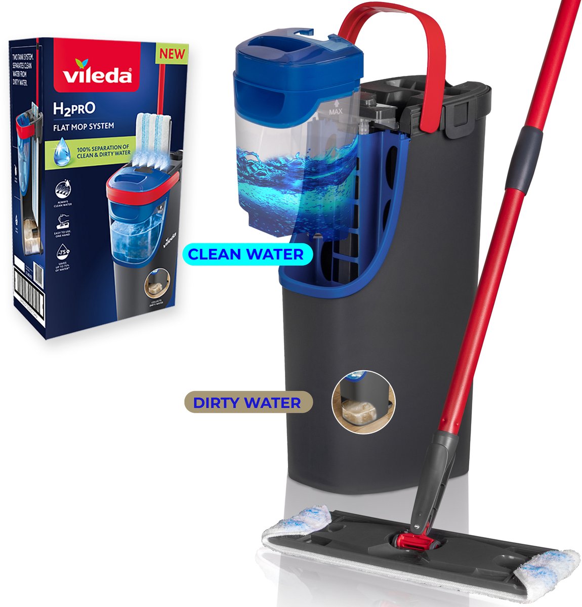 Vileda 1074570 - sistema di pulizia h2pro | 1 pz