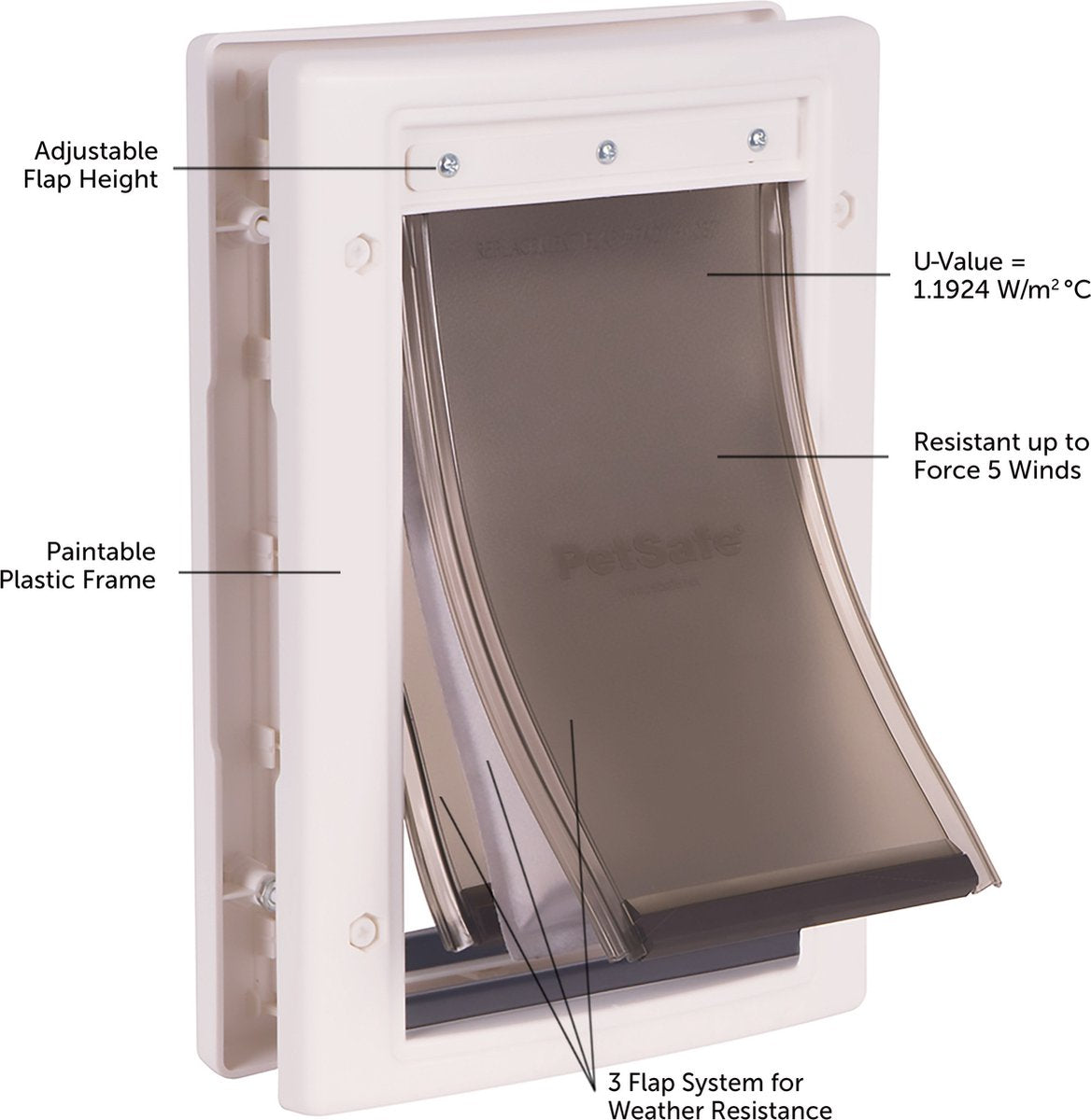PetSafe Dog Hatch Extremadamente plástico