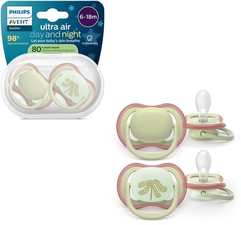 Avvento Philips