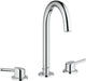 Miscelatore lavabo Grohe concetto (da parete)