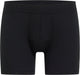 Calzoncillos bóxer Odlo active light - hombres - negro - s