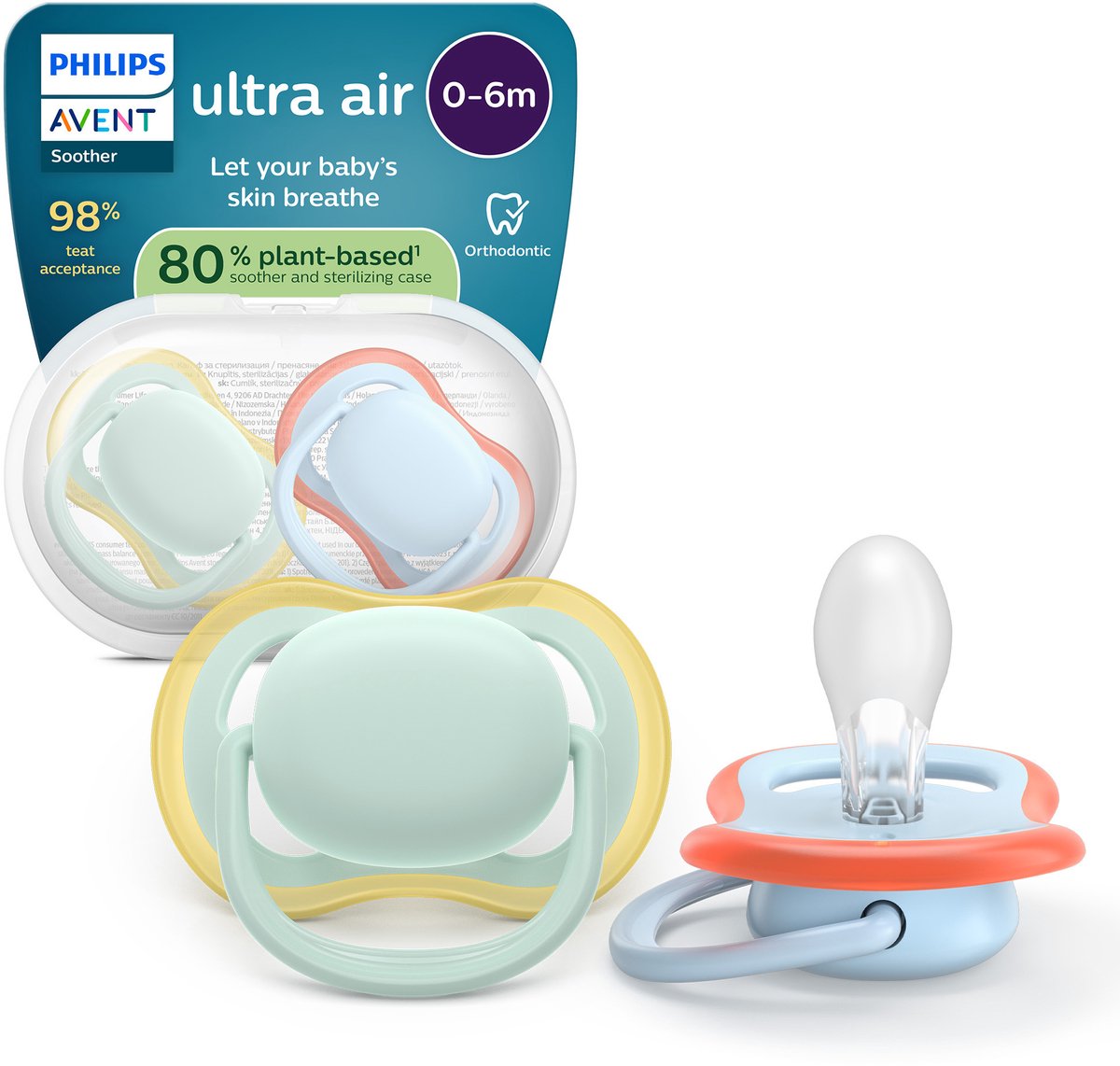 Avvento Philips