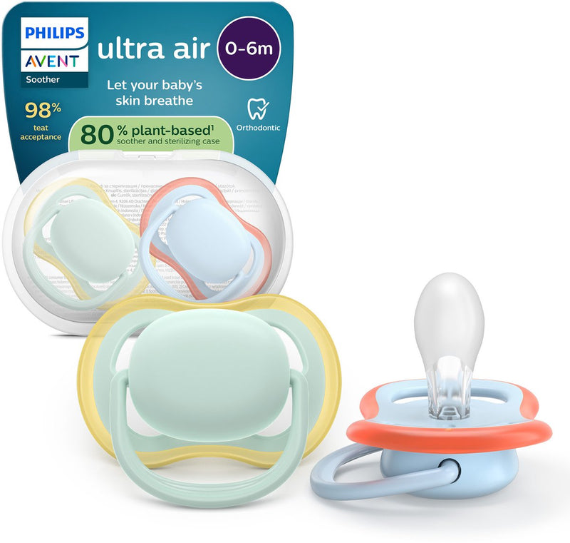 Avvento Philips