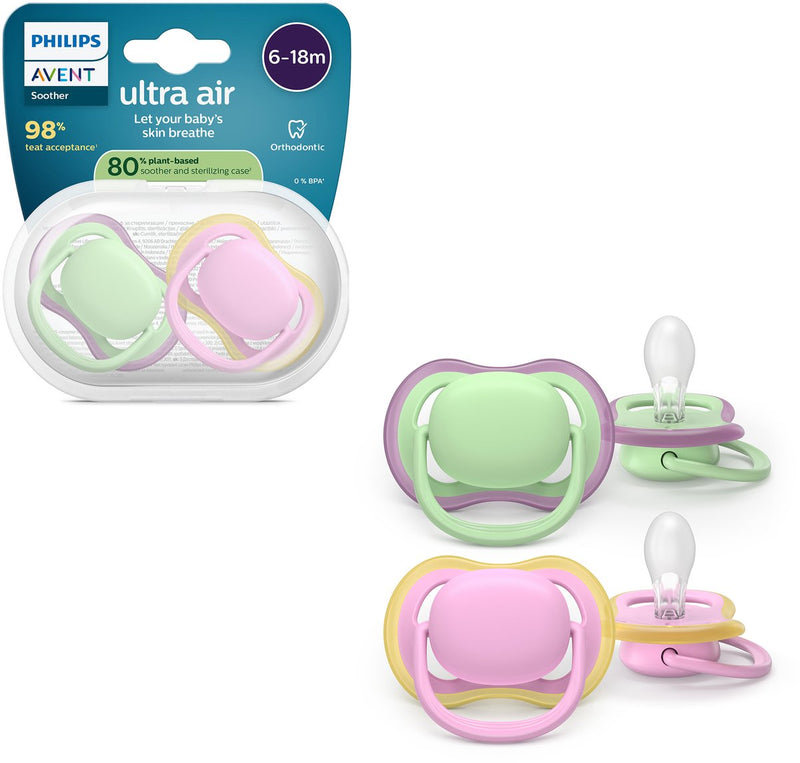 Avvento Philips