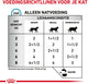 Dieta veterinaria royal canin