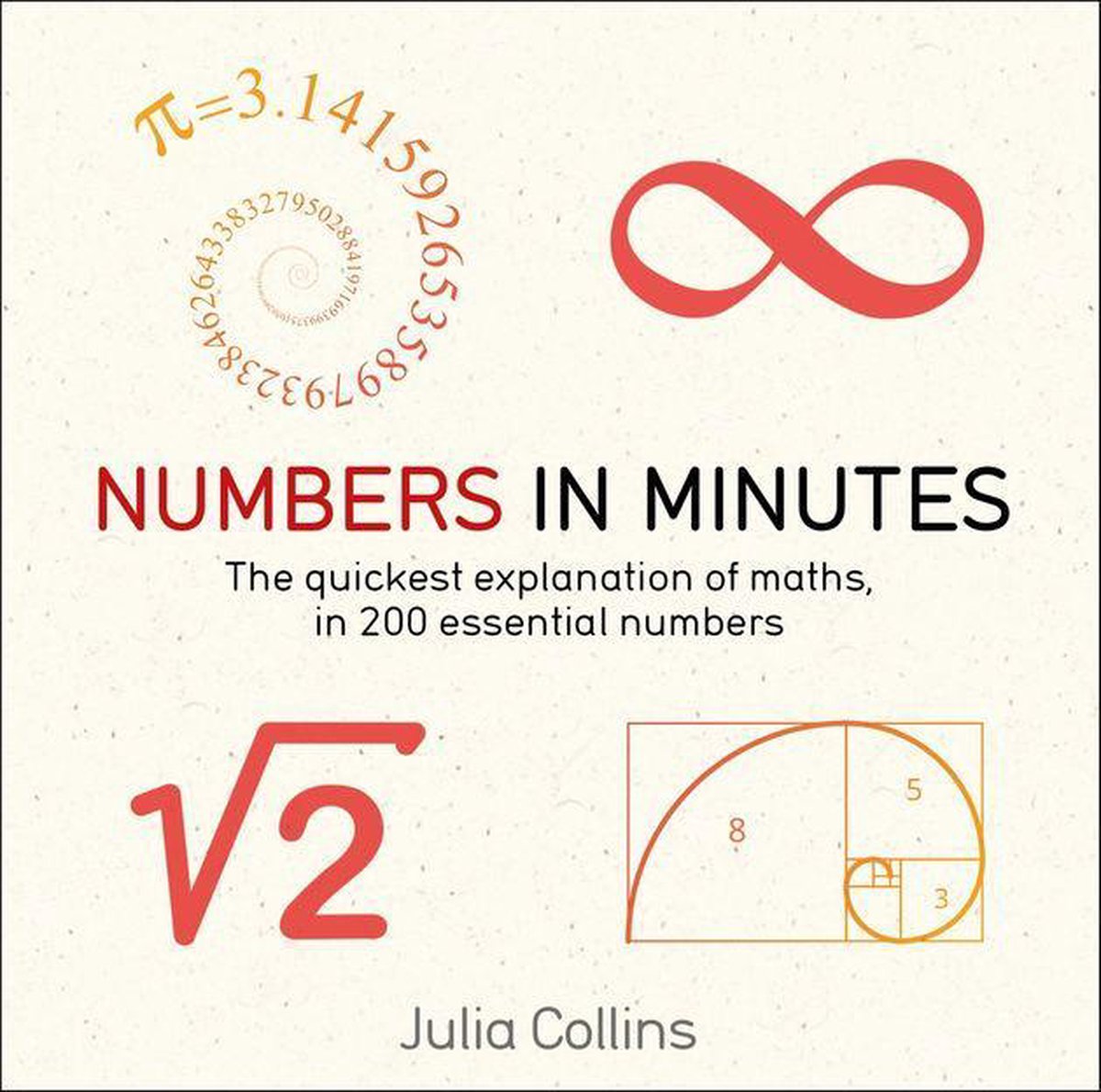 In minuti: numeri in minuti