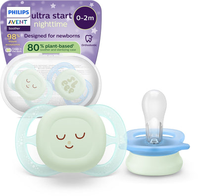 Avvento Philips