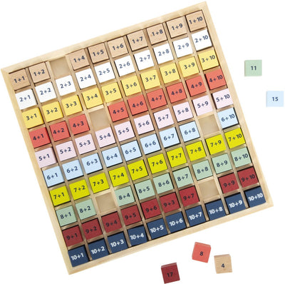 Small foot wooden calculation board add color, 100dlg.