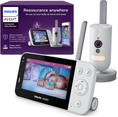 Avvento Philips