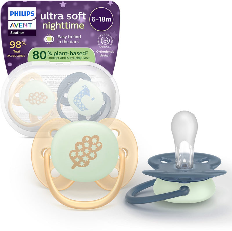 Avvento Philips