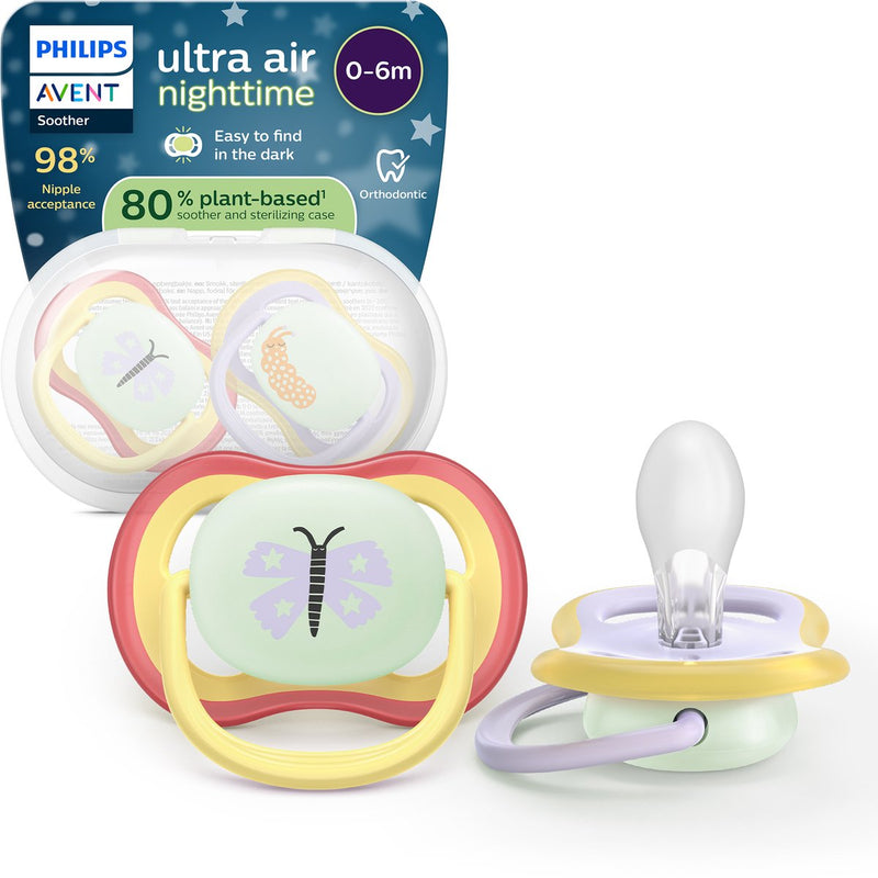 Avvento Philips