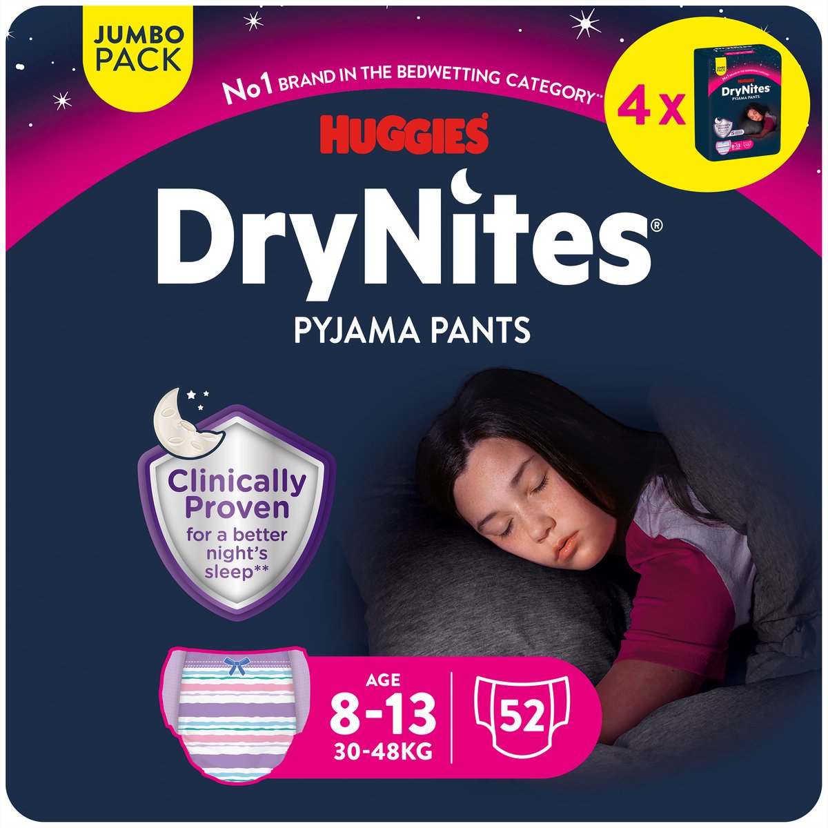 Drynites