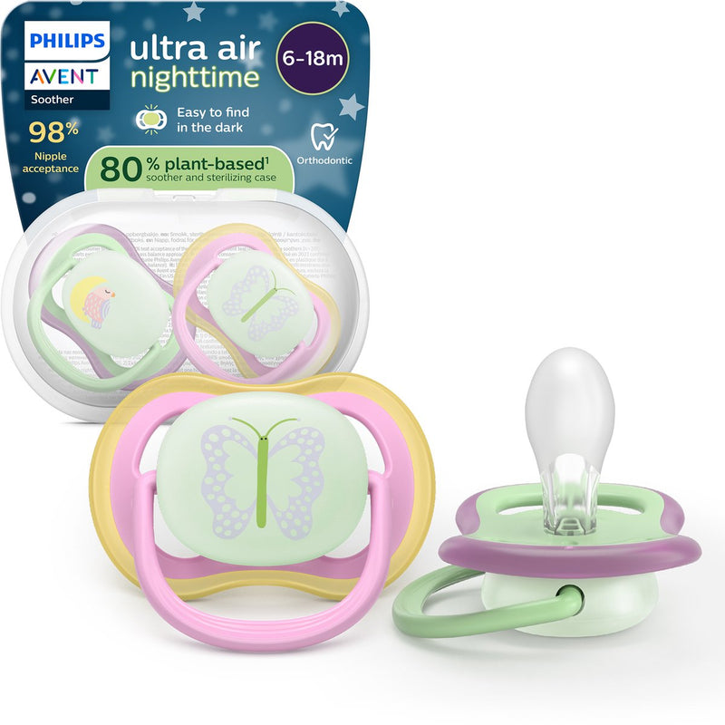 Avvento Philips