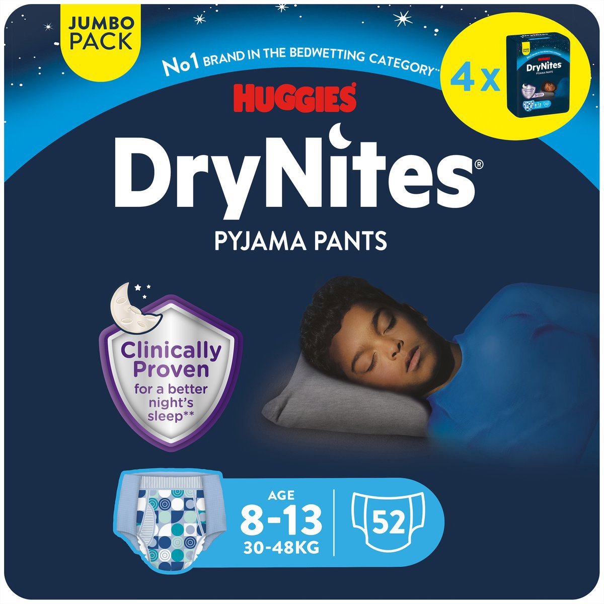 Drynites