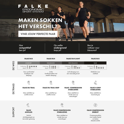 Falke ru4 cool calzini corti da corsa in materiale funzionale antivesciche da donna rossi - taglia 35-36