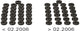 Disco per rubinetto Grohe 0529100m - 50 pezzi