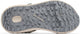 Columbia konos globetrotâ„¢ women's sandals - gray