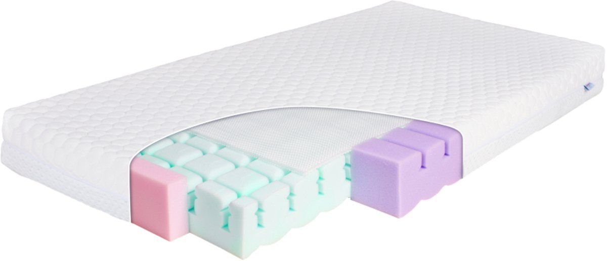 Babymatex aeroline 60x120 cm ledikantmatras tb0340