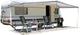 Eurotrail universele caravanluifel - 340 x 240 cm