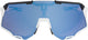 Dynamic glasses