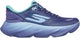 Skechers skx aero burst women's sports shoes - periwinkle aqua